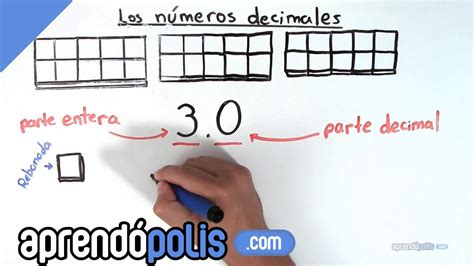 Como Enseñar Los Numeros Decimales En Primaria Cómo Enseñar