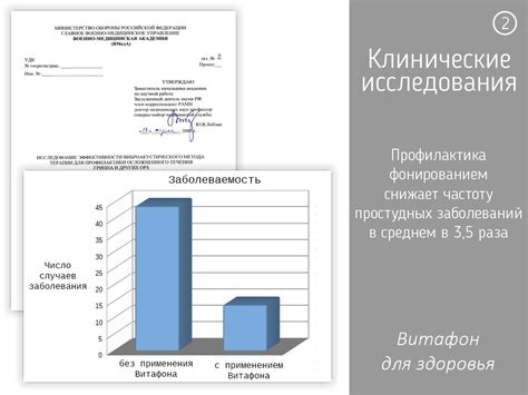 Отзывы о применении Витафона