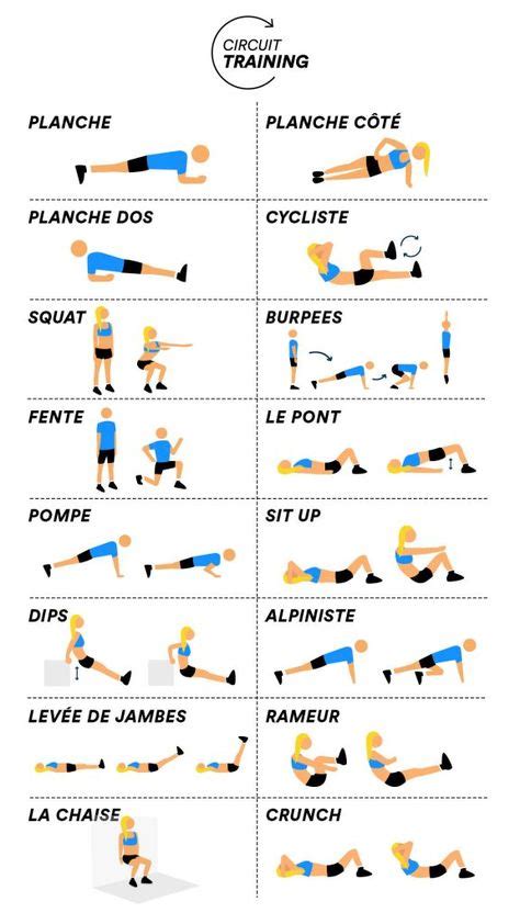 9 meilleures idées sur Programme remise en forme Fitness forme