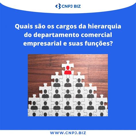 Qual é a hierarquia corporativa do departamento comercial de uma