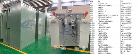 Basic Guide To Kva Transformer Daelim Transformer