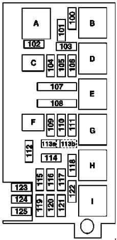 2007 Mercedes-Benz GL450 4matic Fuse Box Diagrams