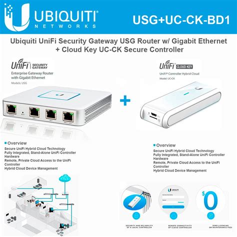 Ubiquiti USG Unifi Security Gateway 1 Item Bundle With Ubiquiti UC CK