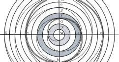 O Universo N É Determinístico - M O N I S M O: O Universo é determinístico ou estocástico?