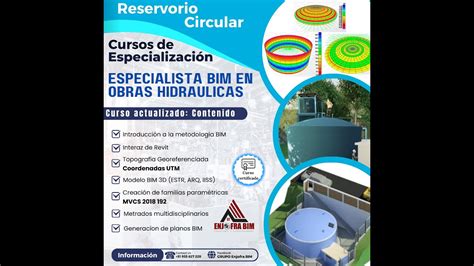 Sesion Libre Dise O Y Especialista Bim En Obras Hidraulicas Youtube