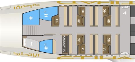 madness    booked etihads  residence