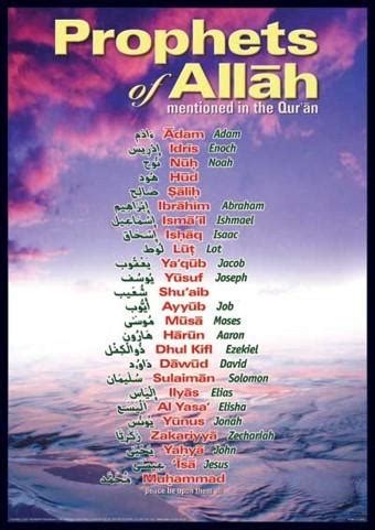 Naat and Qawali: List Of Prophets Names and Ages Complete Information