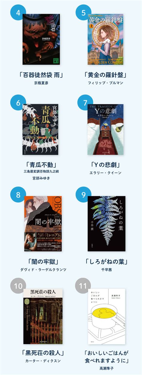 【2023年】読んで面白かった本ランキング15選｜新旧のおすすめ名作小説