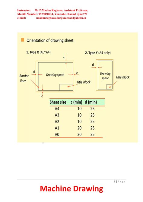 machine drawing complete lecture notes
