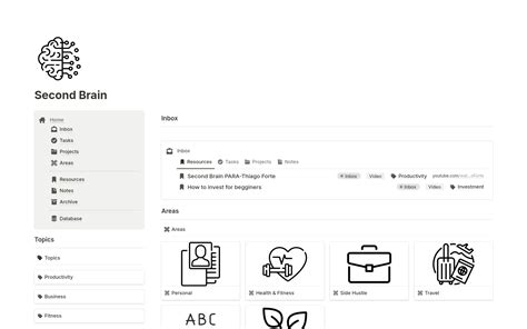 Second Brain Template By Emilia Notion Marketplace