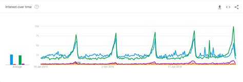 Have Naked Wines Just Sold Their Greatest Asset