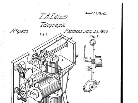 Inventions | Thomas Edison