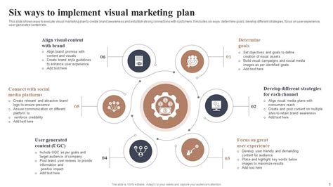 Visual Marketing Plan Powerpoint Ppt Template Bundles Ppt Template