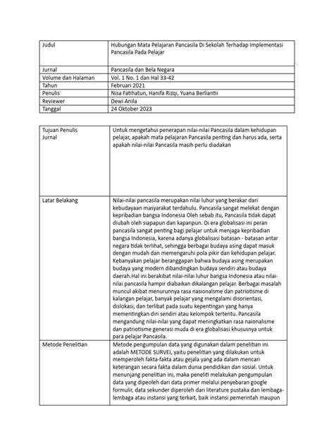 Review Jurnal Pancasila Dewi Anila Pdf