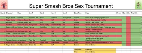 Smash Bros Sex Party R Gaymers