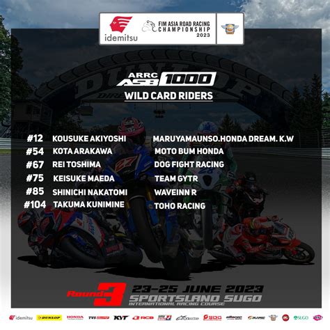 Asia Road Racing Championship On Twitter List Of Wild Card Riders