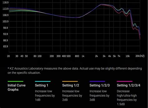KZ Krila | Headphone Reviews and Discussion - Head-Fi.org