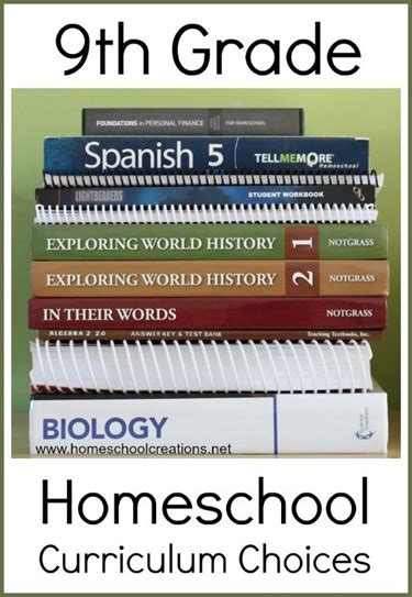 9th Grade Homeschool Curriculum Choices