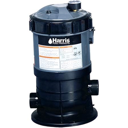 Amazon Harris ProForce Cartridge Filter Systems For Above Ground