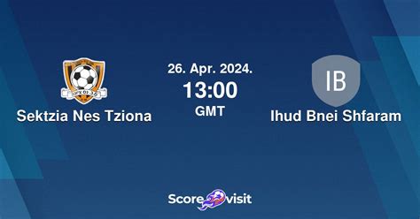 Sektzia Nes Tziona Vs Ihud Bnei Shfaram Live Stream And Lineups