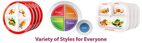 Choose MyPlate 10 Plate For Adults Teens 4 Pack Healthy Food And