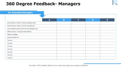 Top 5 360 Feedback Templates With Examples And Samples