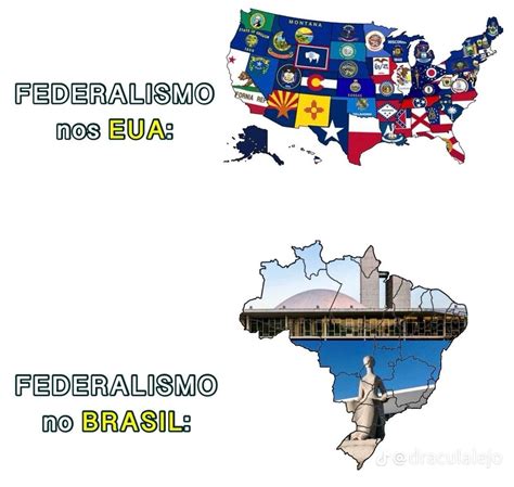 Confederalismo Americano