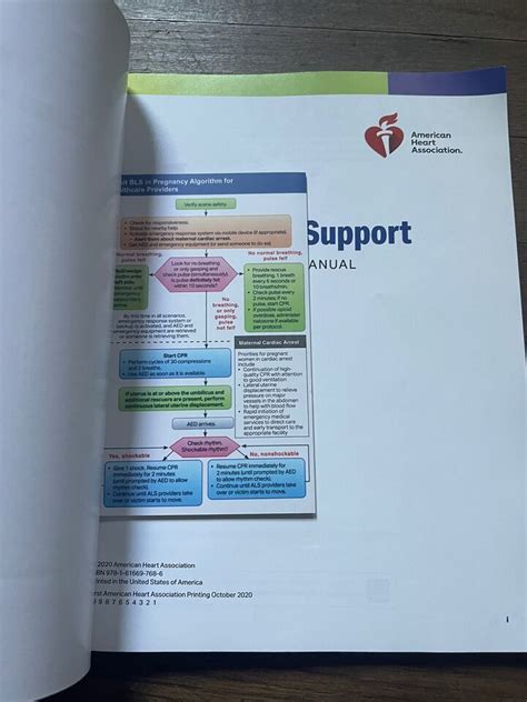 2020 Bls Basic Life Support Provider Manual Aha Paperback New