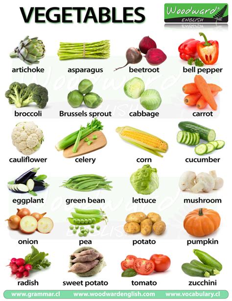vegetables names list list  vegetables names aginz
