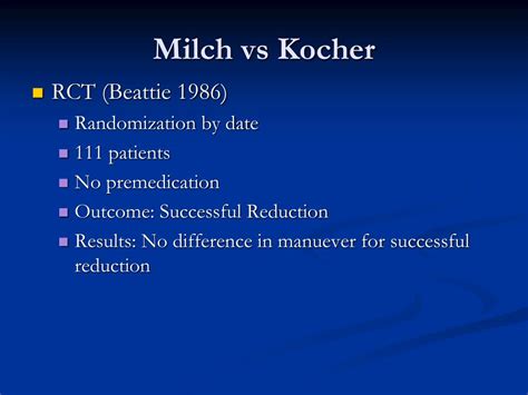 Modified By Garnavos Milch Vs Kocher Technique For Anterior 42 Off