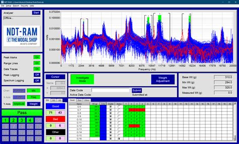 Resonant Inspection Measurement And Detection Principles
