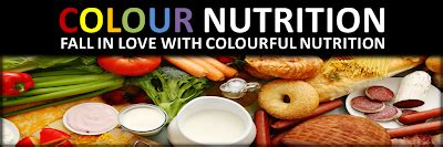 Colour Nutrition Contact Us