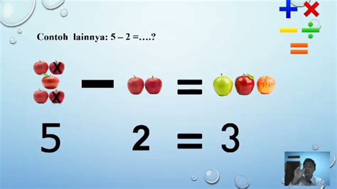 Video Pembelajaran Menanamkan Konsep Operasi Bilangan Cacah Di Sd Dengan Media Benda Konkret