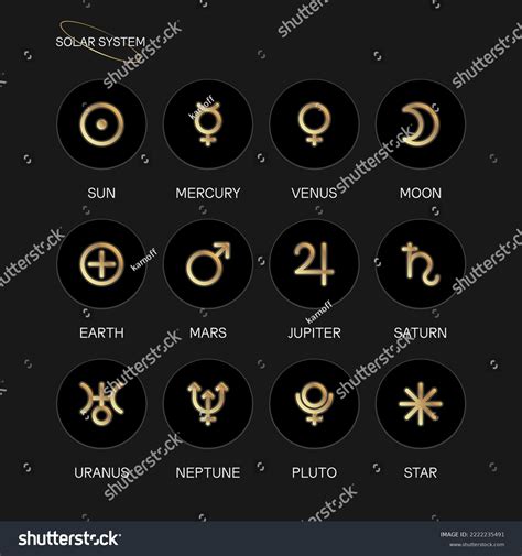 Solar System Zodiac Horoscope Astrological Thin Stock Vector (Royalty ...