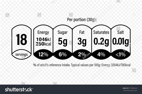 Cereal nutrition – Artofit