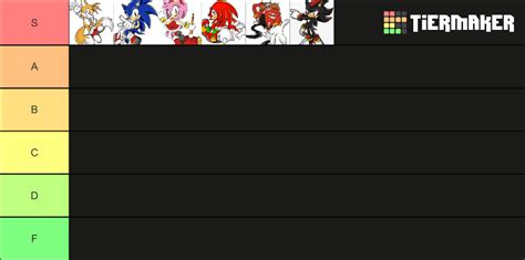 Sonic Characters Ranked Tier List Community Rankings Tiermaker