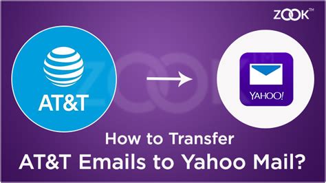 Know How to Transfer ATT.net Emails to Yahoo Account?
