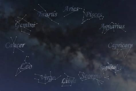 Zodiac Constellations Cancer Pisces Aquarius Capricorn Sagittarius