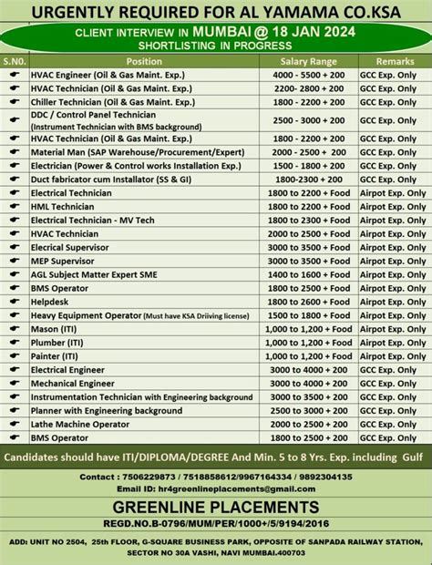 Al Yamama Company Job Vacancy Hiring For Saudi Arabia