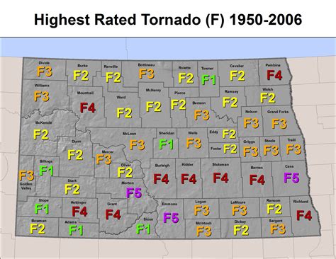 North Dakota Severe Weather History