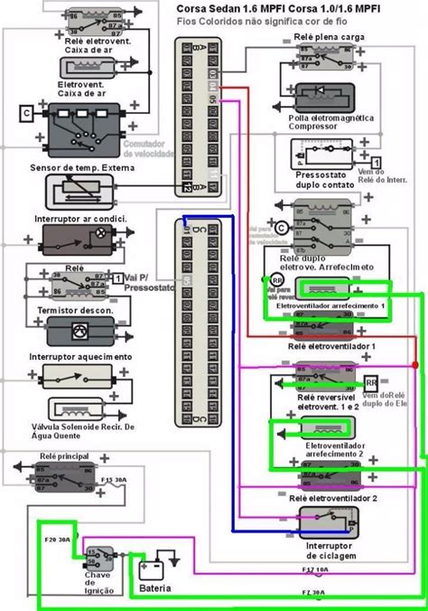 Diagramas Electricos Automotrices Gratis