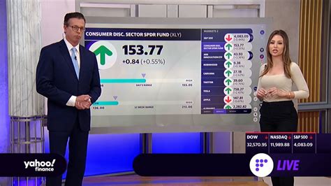 yahoo finance  twitter short sellers scaled   consumer