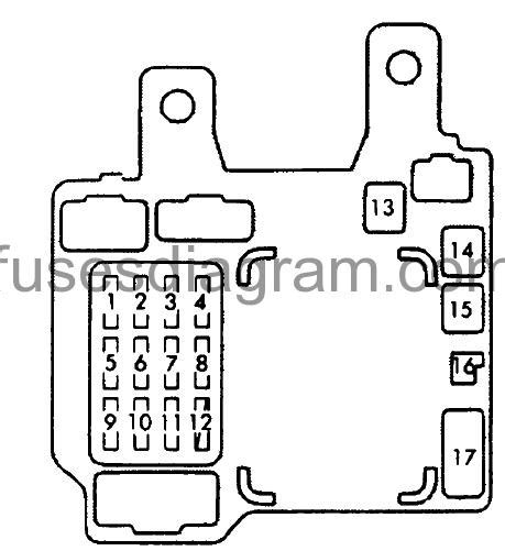 Fuse Box Diagram Lexus Es300 1991 1996