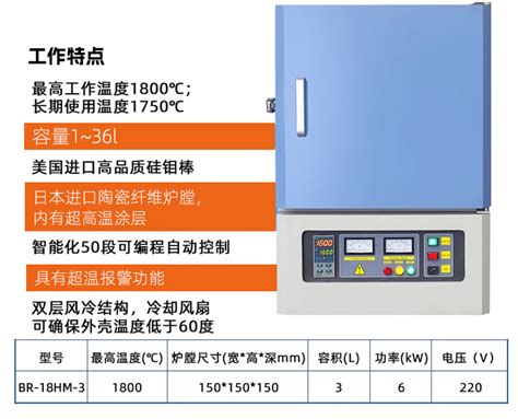 博纳热高温马弗炉 1700度箱式炉 实验室马弗炉 品质可靠 阿里巴巴