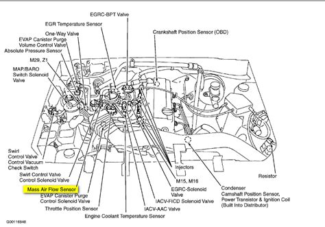 Where Is The Mass Air Flow Sensor Located On A 1997 Nissan Cab Se