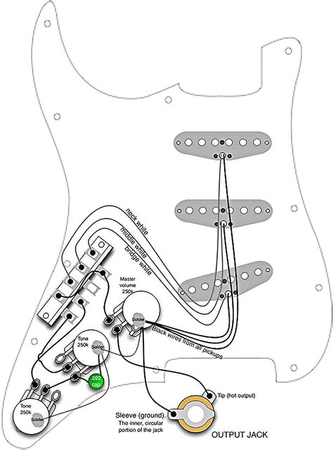 The Ultimate Guide to Fender Strat Wiring Diagrams with 5-Way Switch