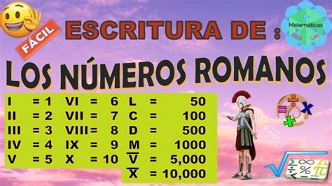 10.000 Em Números Romanos - Números Romanos del 1 al 10.000: Guía Completa y Conversión Rápida ...