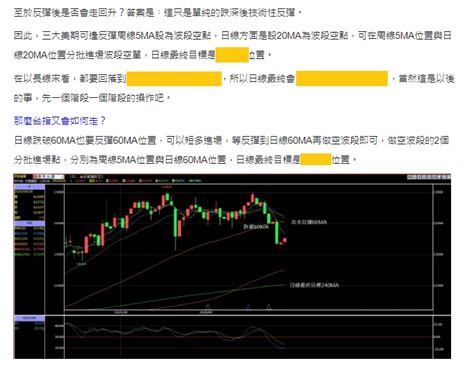 三大美期 台指 黃金 白銀 角蛙 Histock嗨投資理財社群