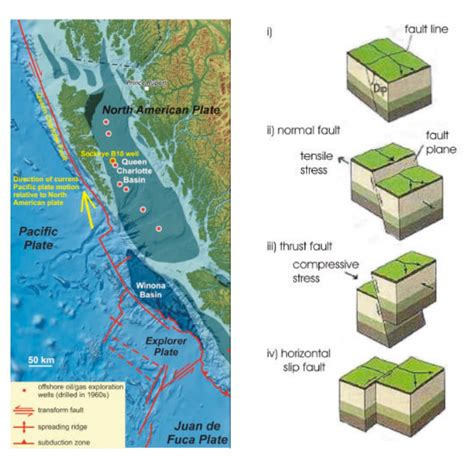 EARTHQUAKES: QUEEN CHARLOTTE ISLANDS REGION | No Oil Canarias