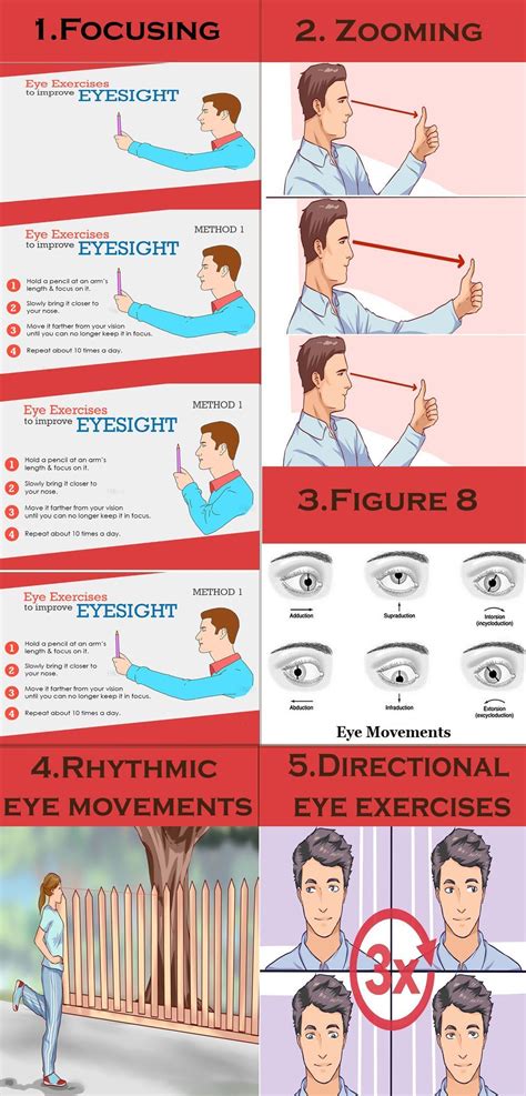 Vision Rehab Activities at Edward Acosta blog